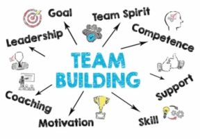Build a Team Team Building